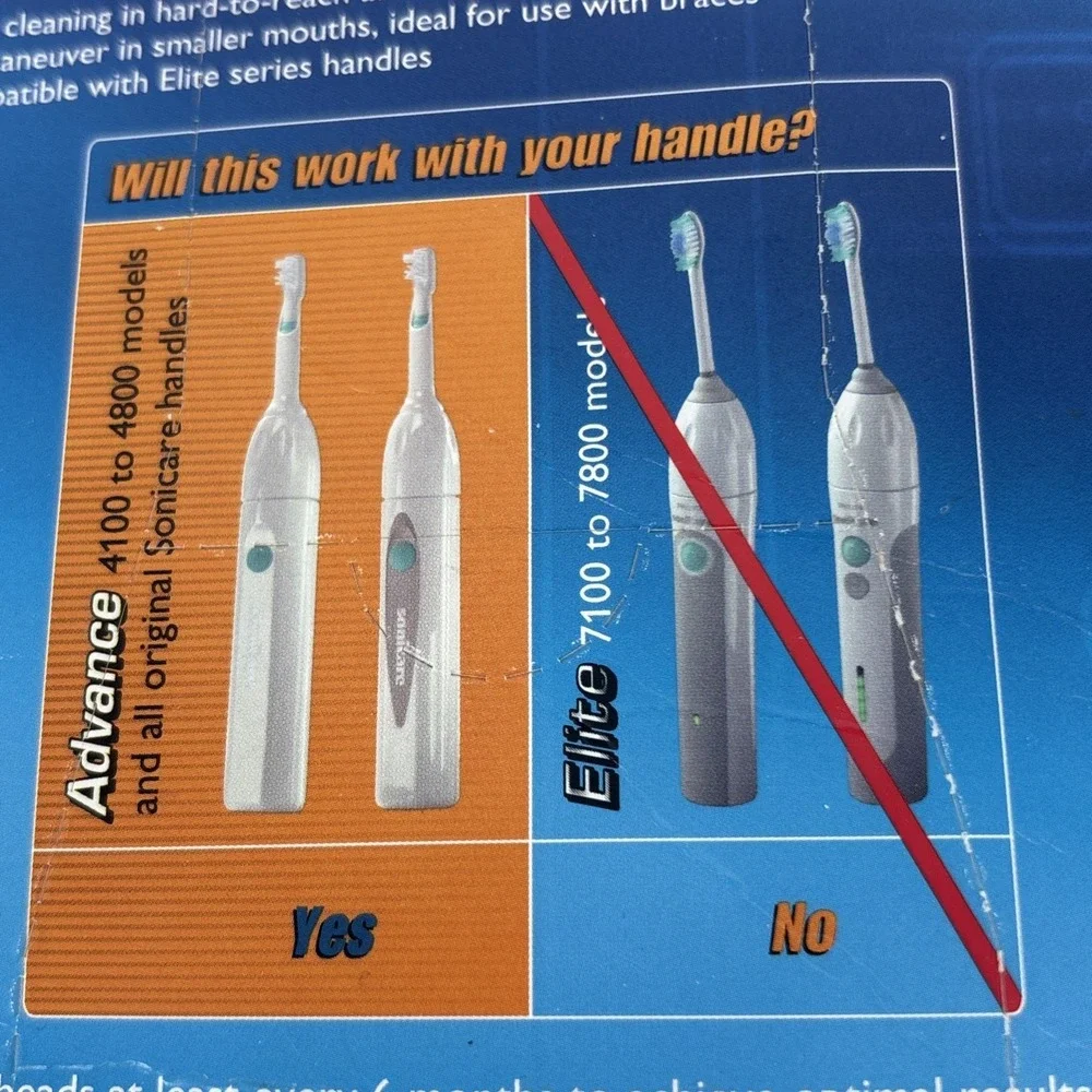 Philips Sonicare Replacement Brush Heads 2 Pack Ultra Compact Size,‎ NOS